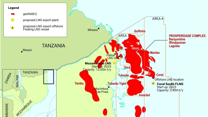 Banktrack Mozambique Lng