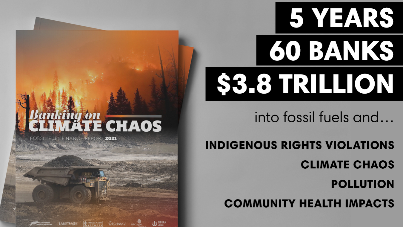 Banktrack Banking On Climate Chaos 2021 World S 60 Largest Banks Have Poured Usd 3 8 Trillion Into Fossil Fuels Since Paris Agreement