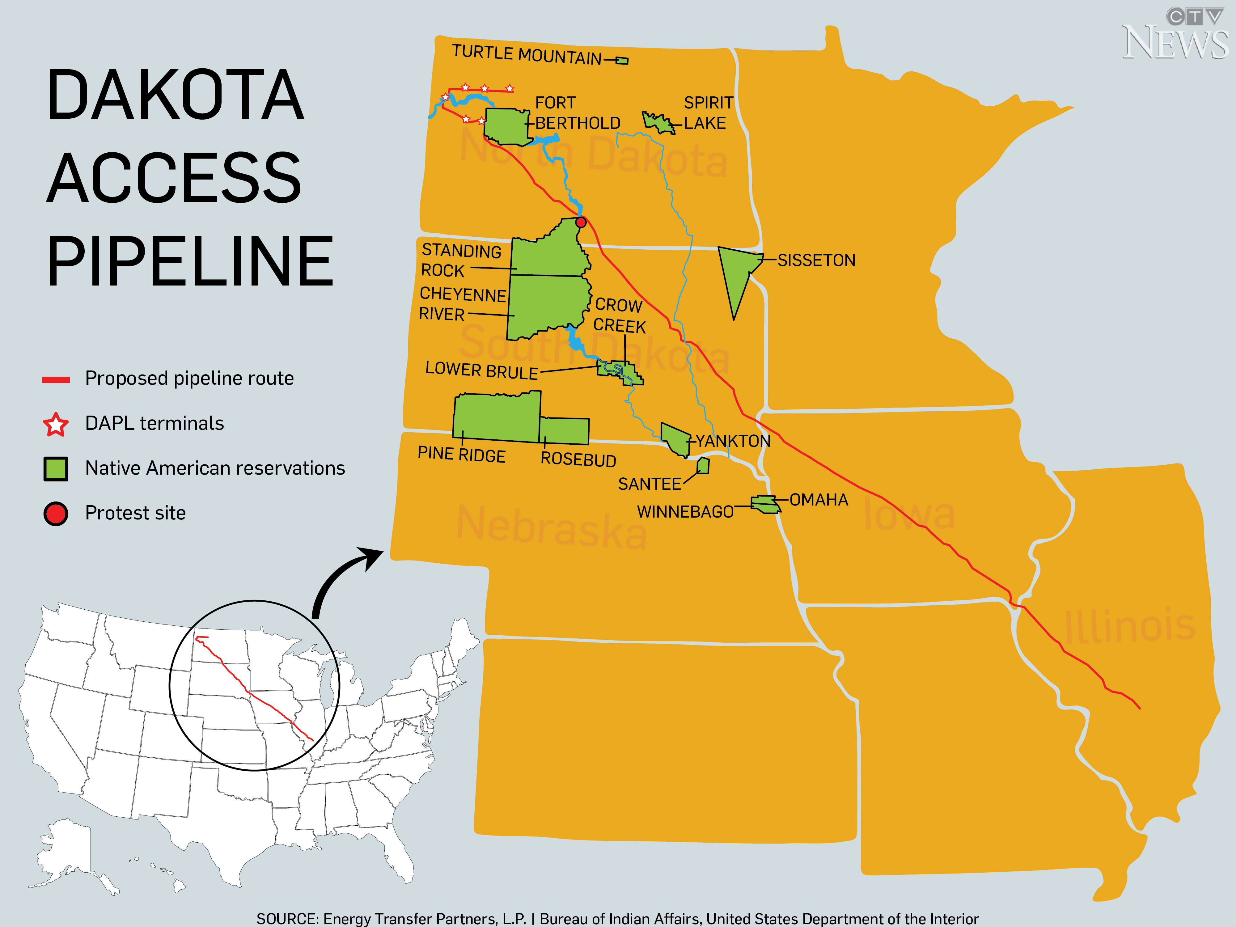 BankTrack – Dakota Access Pipeline